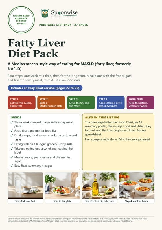 Cover of the Fatty Liver Diet Pack