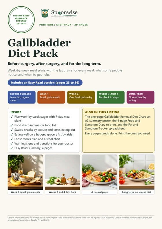 Cover of the Gallbladder Diet Pack