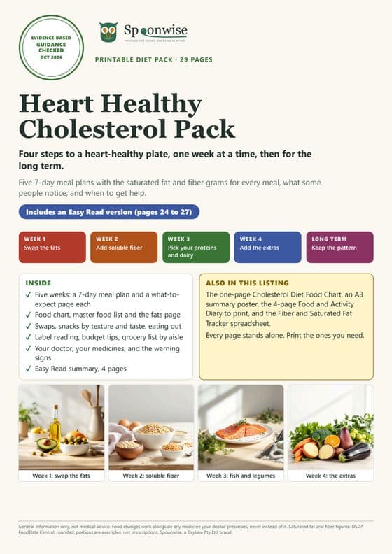Cover of the Heart Healthy Cholesterol Pack