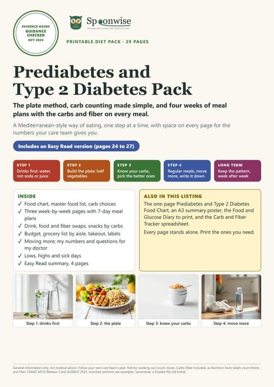 Cover of the Prediabetes and Type 2 Diabetes Pack